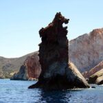 Milos caves snorkelling Catamaran Cruise in a small group - Who Will Enjoy This Tour?