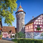 Munich Day Trip by Train to Nuremberg Old Town with Guide - Practical Aspects: What You Need to Know