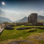North Wales & Caernarfon Castle Full-Day Tour from Manchester - Pricing & Value