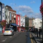 Notting Hill Walk - FAQs