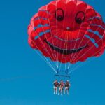 Parasailing - The Sum Up