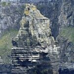 Private Chauffeur Cliffs of Moher Tour & Galway from Dublin - Deep Dive into the Experience