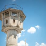 Private Cold War Berlin Tour - A Closer Look at the Itinerary