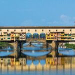 Private Day Trip from Rome to Florence by Fast train - Authentic Experiences from Past Travelers
