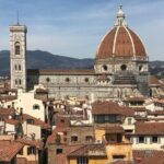 Private educational and guided custom tours by walk and by confortable M/B van - The Sum Up
