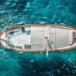 Private Gozzo Boat Tour of Capri Island - Who Should Consider This Tour?