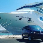 Private Shore Excursion From Civitavecchia Port - The Sum Up: Who Will Love This Tour?