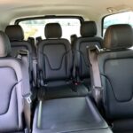 Private transfer Hotel Florence / Florence Airport - Final Thoughts: Is This the Right Choice?
