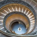 Private Vatican Guided Tour with Skip-the-Line Tickets - Who Should Consider This Tour?