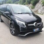 Ravenna Hotels to Ravenna Port - Departure Private Transfer - What to Expect During Your Transfer
