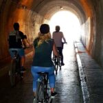 Rent a City Bike: Full Day 24 hours - Who Is This Experience Best For?