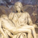 Rome: Guided Tour of St. Peter's Dome Climb, Basilica & Vatacombs - Practical Aspects & What to Expect