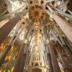 Sagrada Familia Guided Tour with Skip the Line Ticket - Analyzing the Pricing and Overall Value