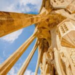 Sagrada Familia: Priority Access & Guided Tour - Exploring the Itinerary in Detail