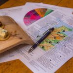 Scottish Cheese OR Scottish Charcuterie Tasting at Errichel - FAQ