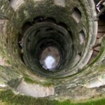 Sintra and Cascais Private Tour with a Local - The Practicalities: Transport, Duration, and Cost