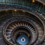 Skip-the-Line Ticket-Vatican Museum, Galleries & Sistine Chapel - The Itinerary: What to Expect