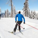 Small-Group Lapland Cross Country Ski - FAQ