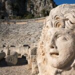 Sunken City Kekova Demre and Myra Day Tour from Alanya - Who Should Book This Tour?