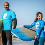 Surf Class at Corralejo - Who Will Love This Experience?