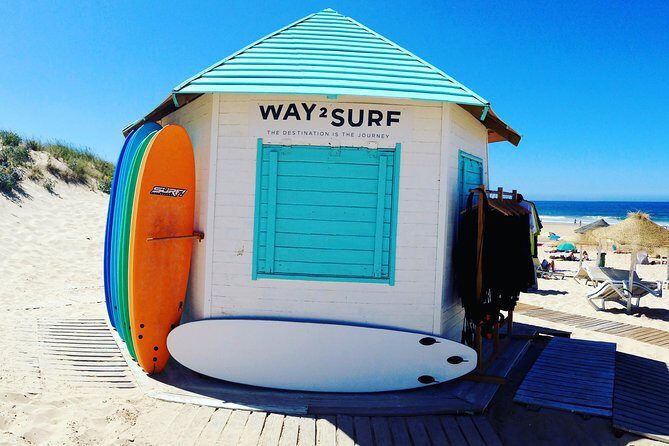 Surf & Friends - Costa da Caparica - FAQ