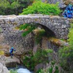 Water Canyoning - Who Will Love This Tour?