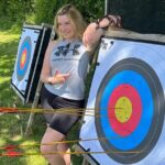 1 Hour Archery Experience in Hereford - The Setting and Location
