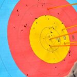 1 Hour Archery Session in Warwick - Group Size and Booking