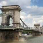 3-Hour Orientation Walking Tour of Buda and Pest - The Experience You’ll Gain