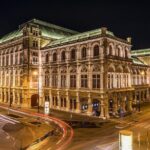 3 hour private tour in Vienna with private car - A Deep Dive into What This Tour Offers