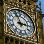 4-Hour Private Tour of London in a Panoramic Black Cab - Analyzing the Value