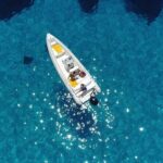 4-Hour Private Visit in Poliegos Island - Who Should Book This Tour?