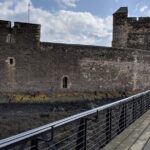 6 Hour Private History and Engineering Tour in Falkirk area - Who Should Book This Tour?