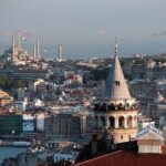 7 Days Turkey Tour Package - Highlights of Turkey - Who Will Love This Tour?