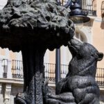 8 Days Tour Madrid to Andalusia - Exploring Madrid: The Starting Point