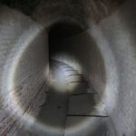 Abandoned and haunted military base - the ghosts tour - The Sum Up