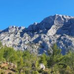 Aix-en-Provence : Climbing class on the Sainte-Victoire - The Practical Side: Duration, Price, and What’s Included