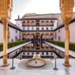 Alhambra and Nasrid Palaces Ticket with Audioguide - Who Is This Tour Perfect For?