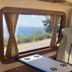 All Inclusive Private Ephesus & Mary's House Tour with LUNCH - An In-Depth Look at the Tour Experience