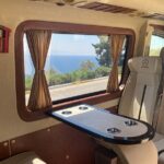 ALL INCLUSIVE Private Guided Tour For Your Family Lunch & Entrances are INCLUDED - An In-Depth Look at the Tour Itinerary