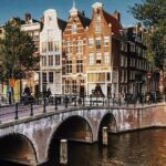 Amsterdam City Center & History - Exclusive Guided Walking Tour - A Step-by-Step Look at the Itinerary