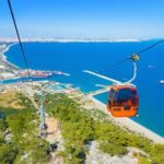 Antalya Full Day City Tour With Waterfalls and Olympos Cable Car - The Value of This Tour
