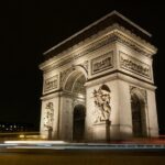 Arc De Triomphe Ticket - Breaking Down the Itinerary
