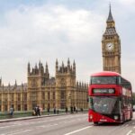 Arrival Transfer: Heathrow Airport LHR to London by Luxury Van - Practical Considerations and Value