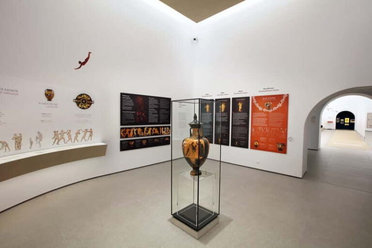 Athens Olympic Museum: Skip-the-Line Entry Ticket - Price and Value for Money