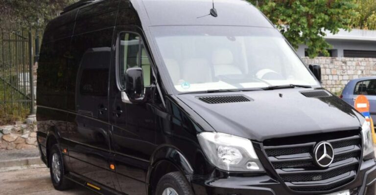 Athens: Private Tour for a Full or Half Day with Driver - Who Should Consider This Tour?