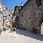 Avio: Avio Castle Entry Ticket - Who Will Love This Experience?