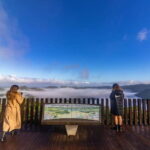 Azores: Inflatable Stand-Up Paddleboard Rental - The Itinerary Breakdown