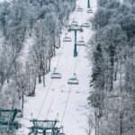 Bakuriani Ski Resort Private Day Tour from Tbilisi Snow Adventure - Practical Details and What You Can Expect