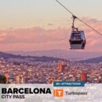 Barcelona: All-Inclusive City Card & Public Transport Option - Deep Dive into the Itinerary & Attractions